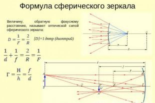 Кракен что продают